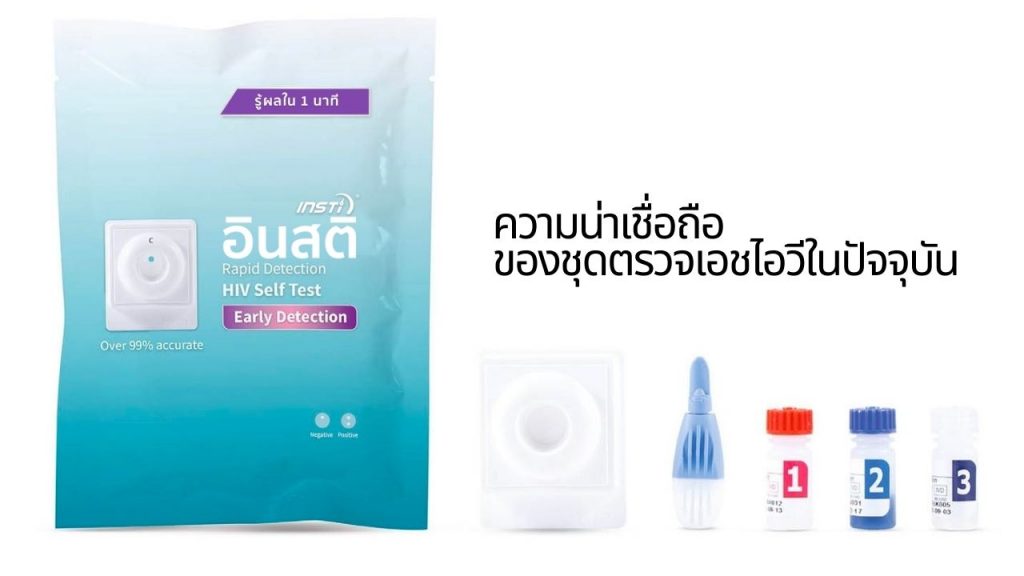 ความน่าเชื่อถือ ของชุดตรวจเอชไอวีในปัจจุบัน
