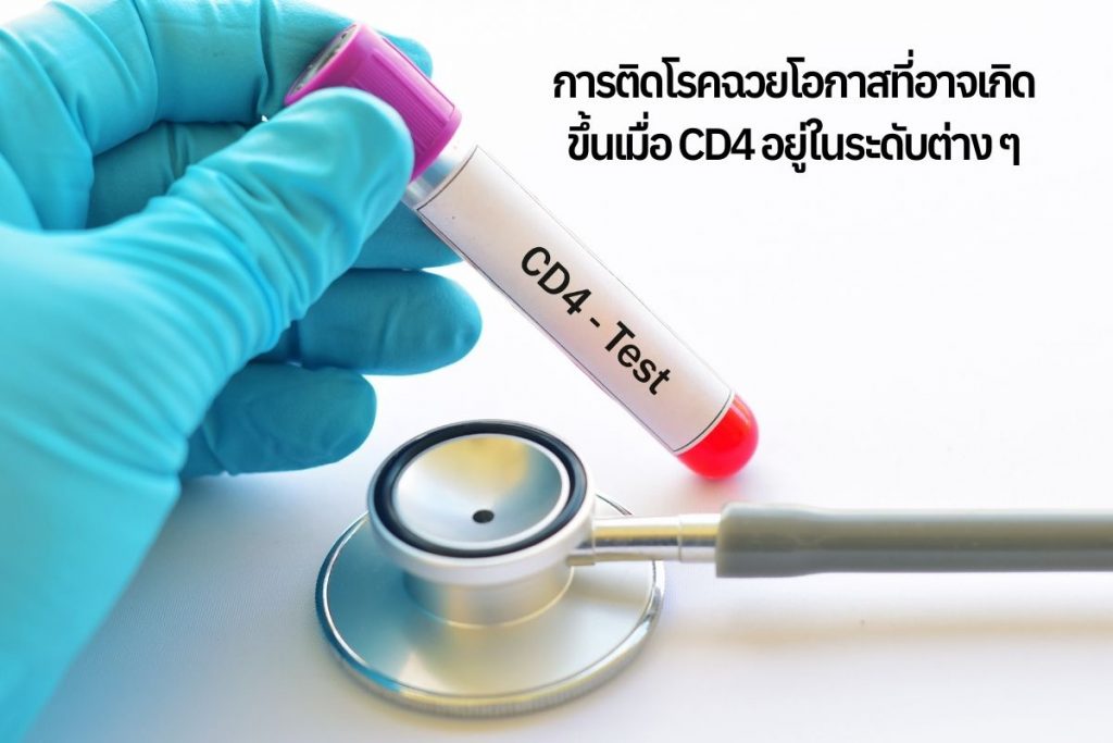 การติดโรคฉวยโอกาสที่อาจเกิดขึ้นเมื่อ CD4 อยู่ในระดับต่าง ๆ