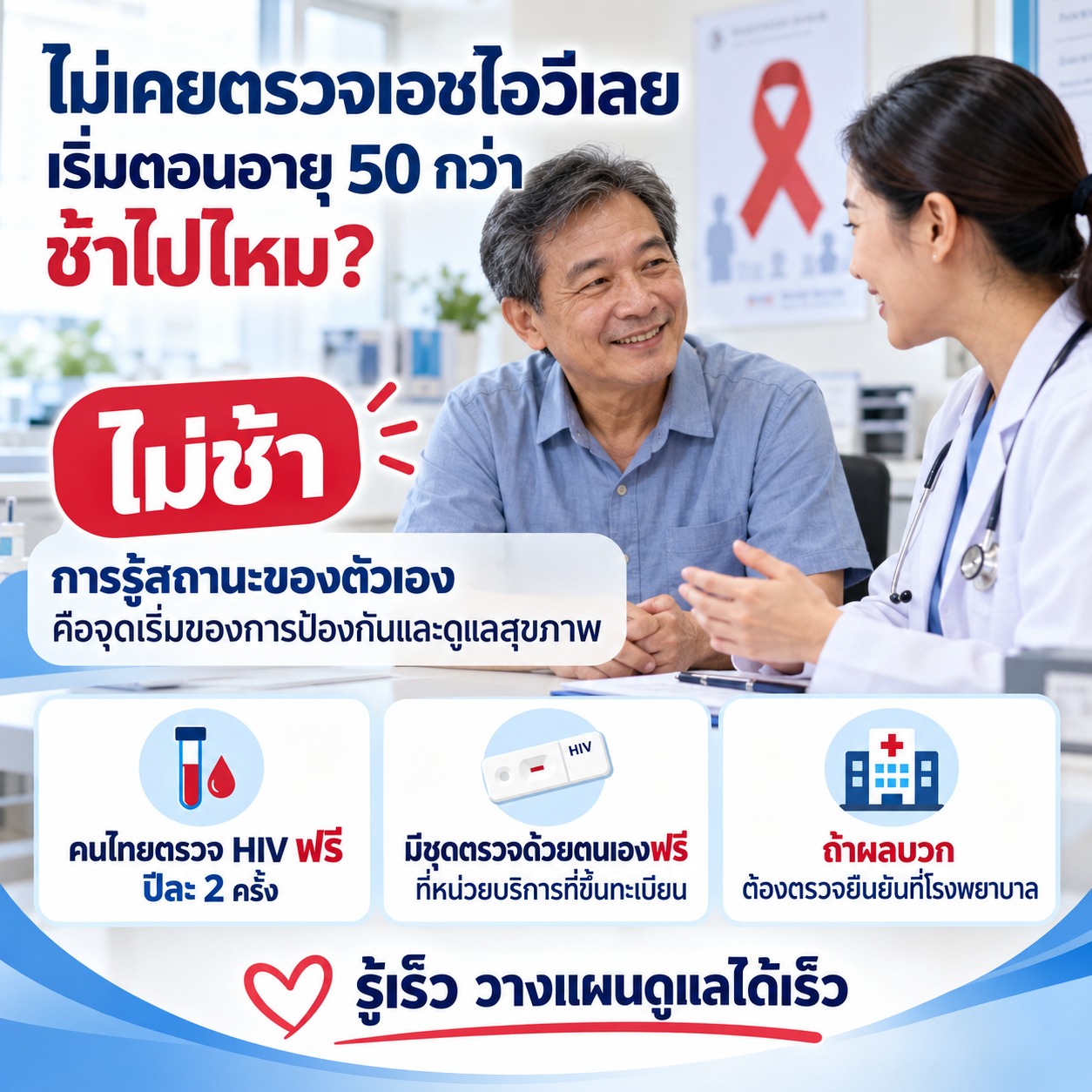 ภาพอธิบายว่าการเริ่มตรวจเอชไอวีเมื่ออายุ 50 กว่าไม่สาย การรู้สถานะช่วยให้เริ่มป้องกันหรือรักษาได้เร็วและเหมาะสม