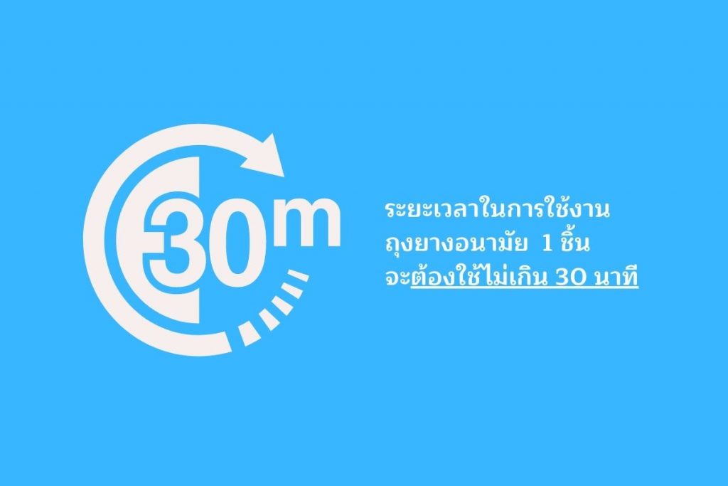 ต้องใช้ไม่เกิน 30 นาที